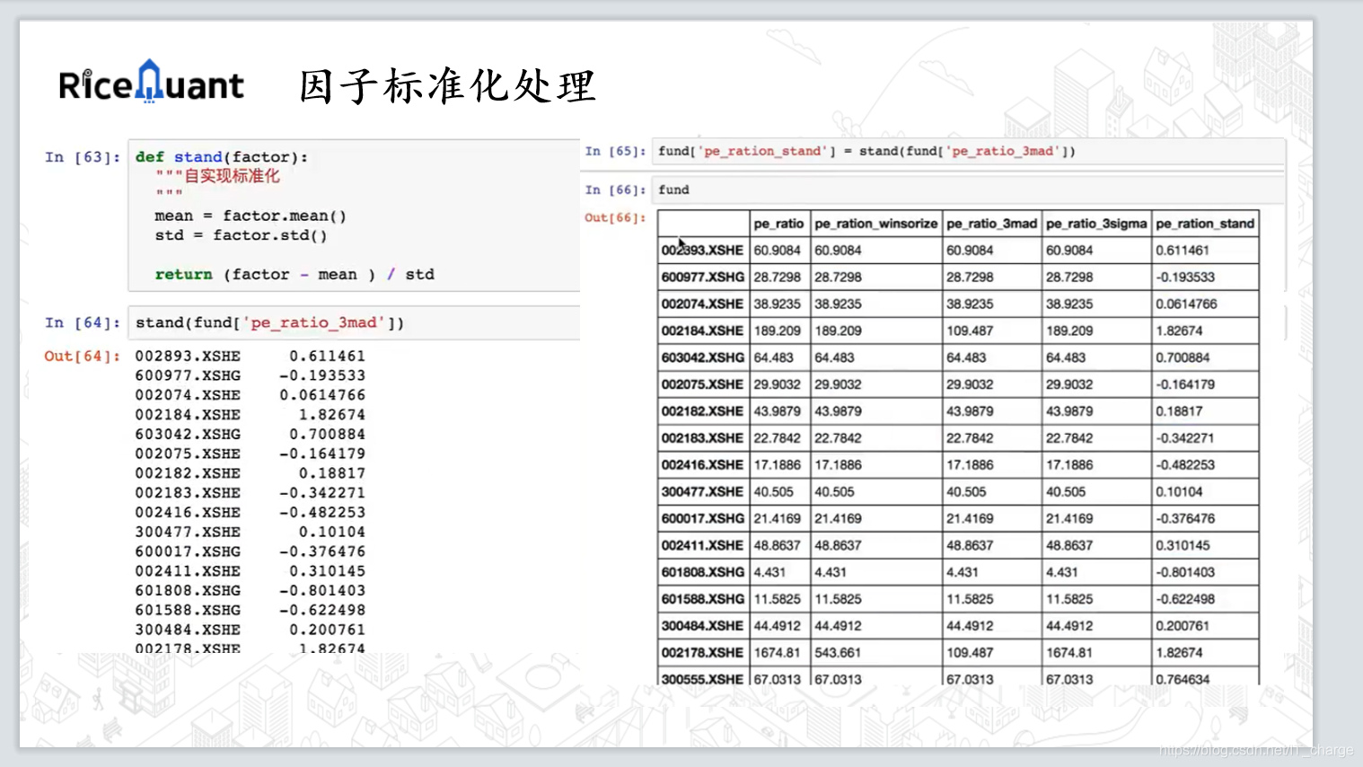 【人工智能】金融量化交易项目实战答辩PPT_答辩_17