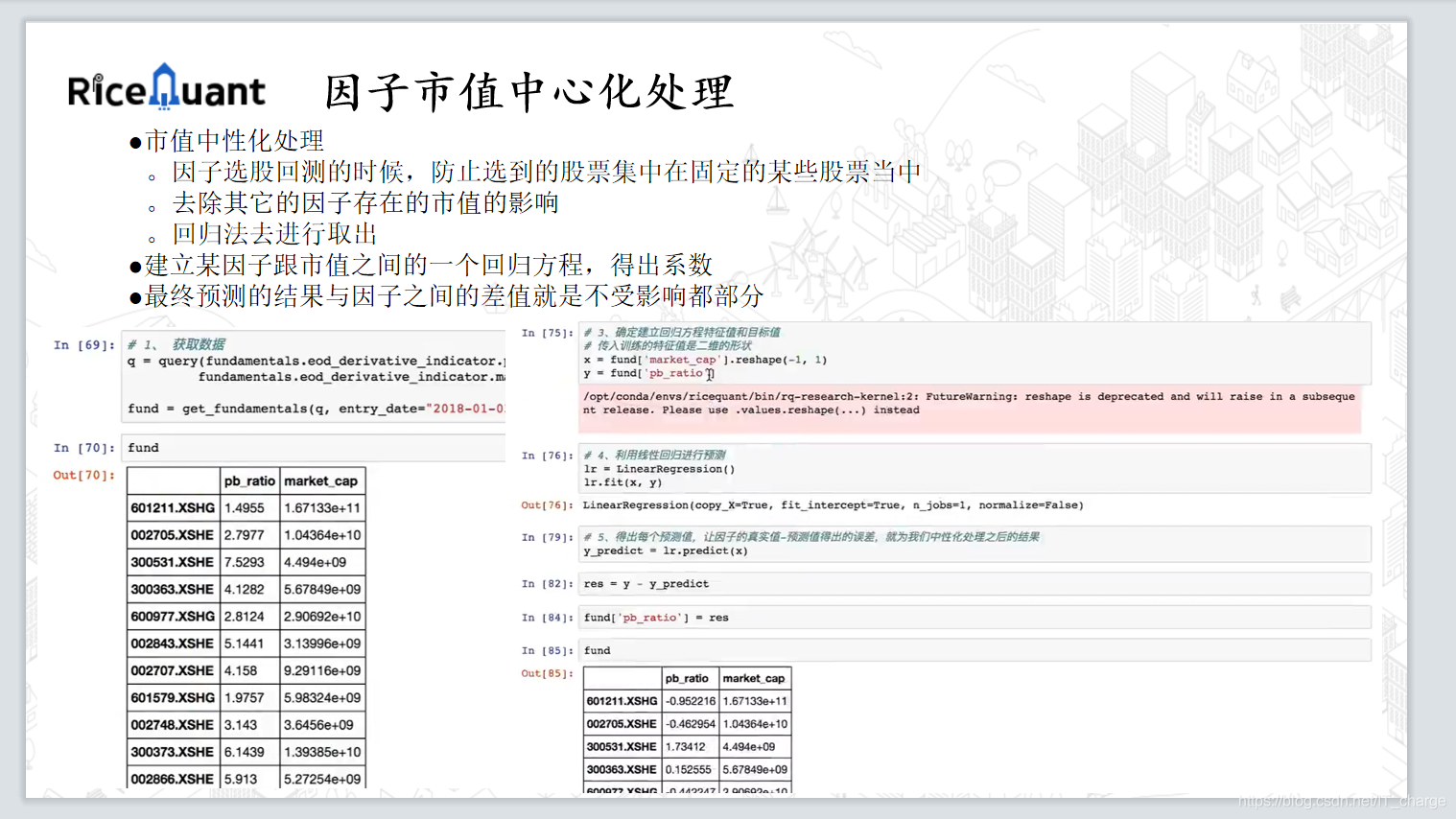 【人工智能】金融量化交易项目实战答辩PPT_量化交易_18