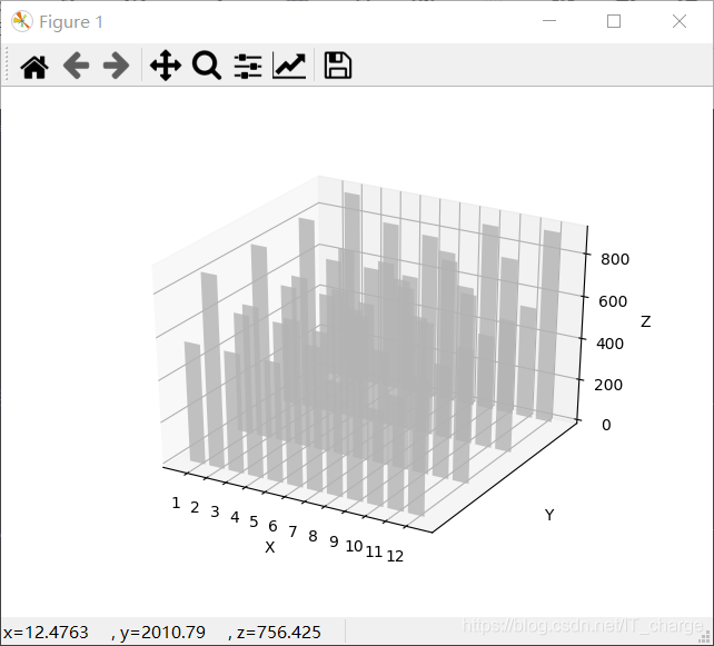 Python数据分析Matplotlib_numpy_31