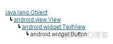 android Button ImageButton 区别_其他