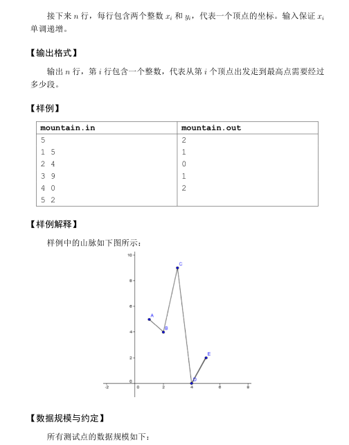 省选模拟赛 爬山法_i++_02