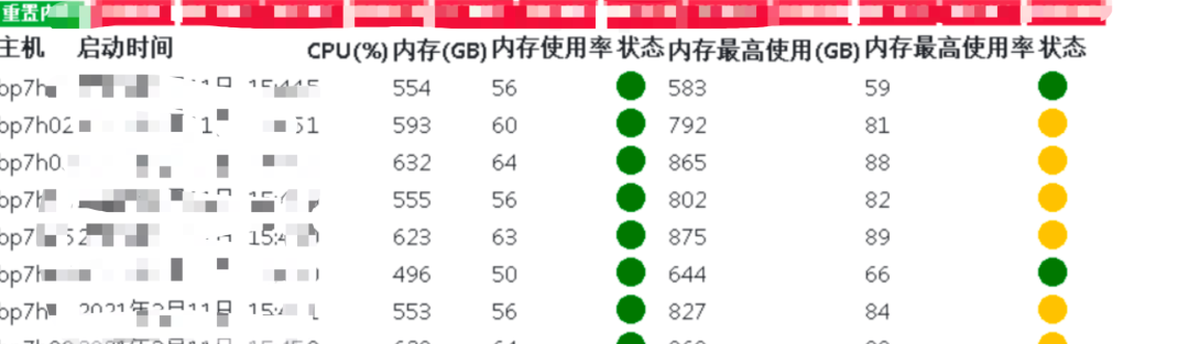 一次完整的渗透测试_反序列化_17