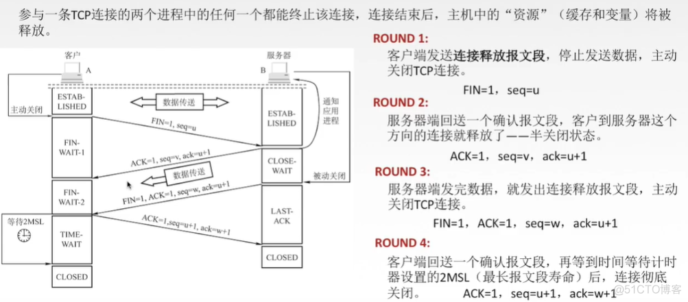 面试招聘——计算机网络专场（一）_服务器_04