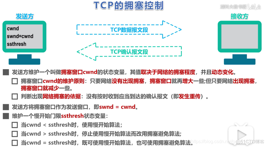 面试招聘——计算机网络专场（一）_服务器_09