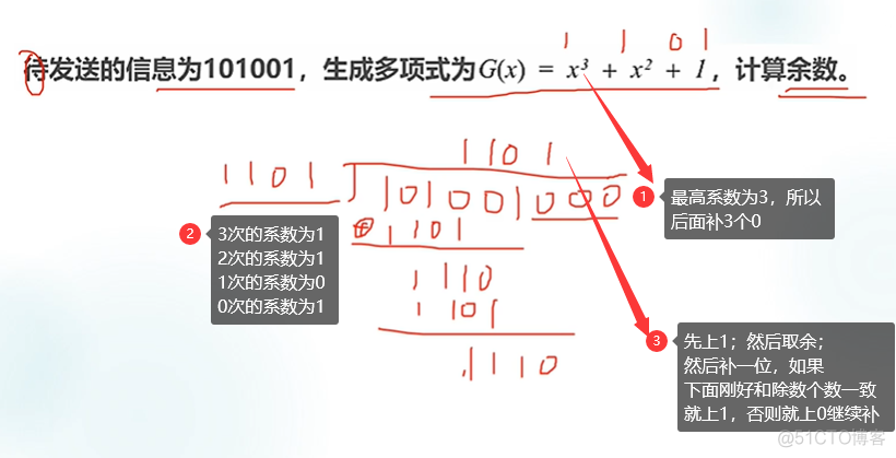 面试招聘——计算机网络专场（一）_数据_15