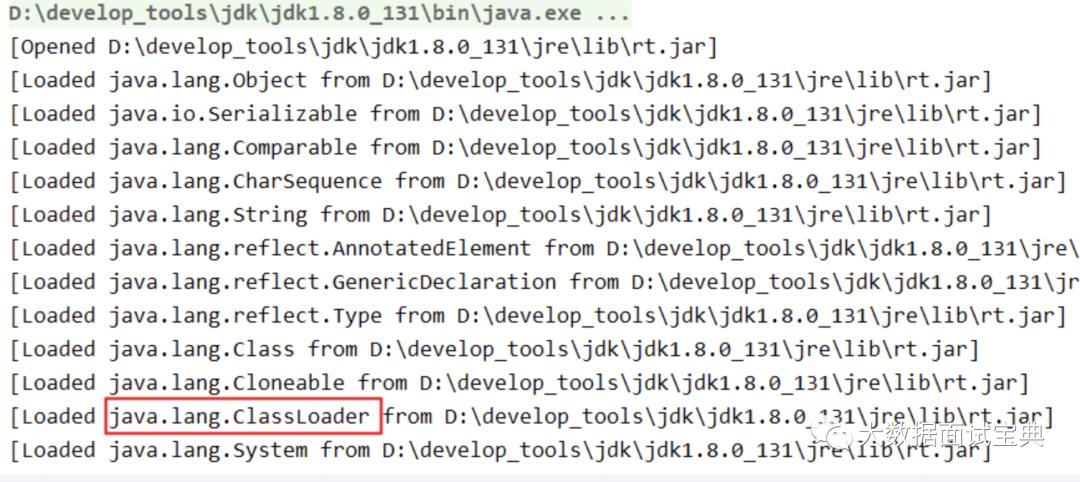 图文详解JVM自带的各种类加载器_后端_02
