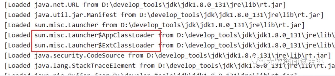 图文详解JVM自带的各种类加载器_加载器_03