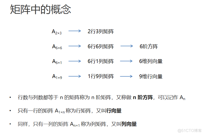 机器学习数学基础_线性代数_02