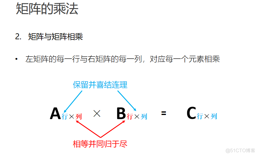 机器学习数学基础_机器学习_07