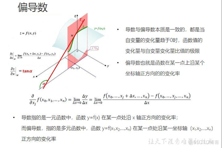 机器学习数学基础_机器学习_14