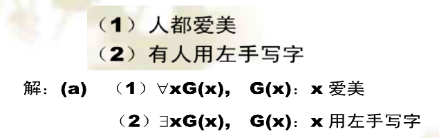 人工智能重点汇总(搜索策略、博弈、贝叶斯、SVM、神经网络、弧相容、SVM、决策树、反向传播、卷积神经网络)_人工智能_38