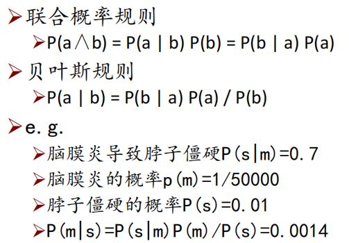 人工智能重点汇总(搜索策略、博弈、贝叶斯、SVM、神经网络、弧相容、SVM、决策树、反向传播、卷积神经网络)_结点_46