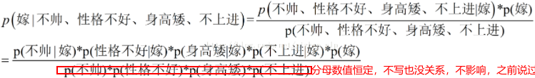 人工智能重点汇总(搜索策略、博弈、贝叶斯、SVM、神经网络、弧相容、SVM、决策树、反向传播、卷积神经网络)_结点_64