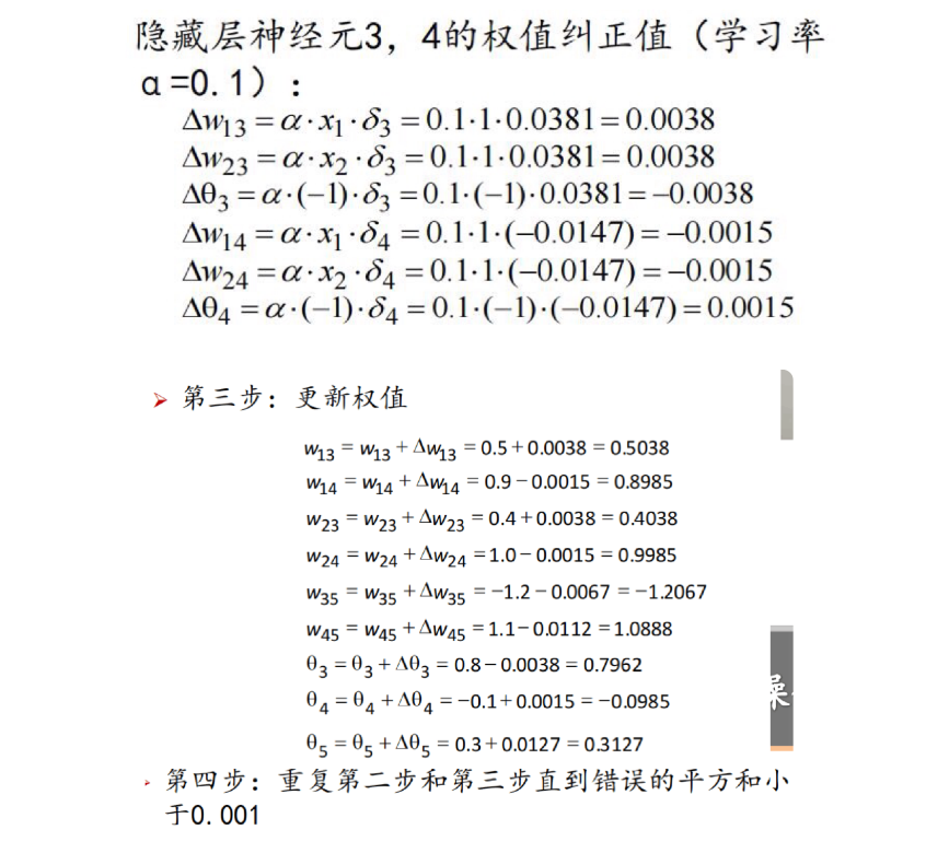 人工智能重点汇总(搜索策略、博弈、贝叶斯、SVM、神经网络、弧相容、SVM、决策树、反向传播、卷积神经网络)_结点_108