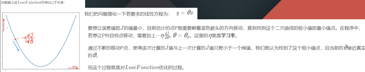 人工智能重点汇总(搜索策略、博弈、贝叶斯、SVM、神经网络、弧相容、SVM、决策树、反向传播、卷积神经网络)_神经网络_112