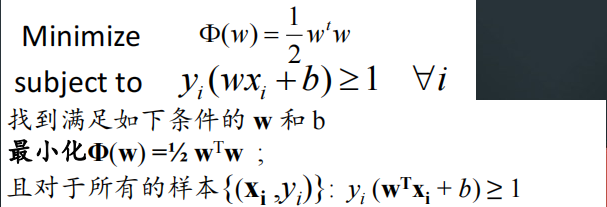 人工智能重点汇总(搜索策略、博弈、贝叶斯、SVM、神经网络、弧相容、SVM、决策树、反向传播、卷积神经网络)_人工智能_119