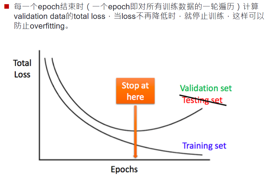 人工智能重点汇总(搜索策略、博弈、贝叶斯、SVM、神经网络、弧相容、SVM、决策树、反向传播、卷积神经网络)_结点_140