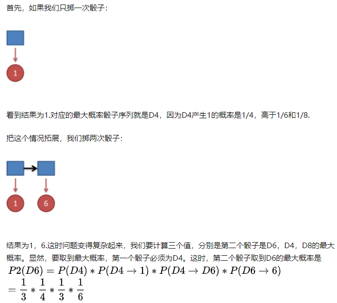 人工智能重点汇总(搜索策略、博弈、贝叶斯、SVM、神经网络、弧相容、SVM、决策树、反向传播、卷积神经网络)_结点_147