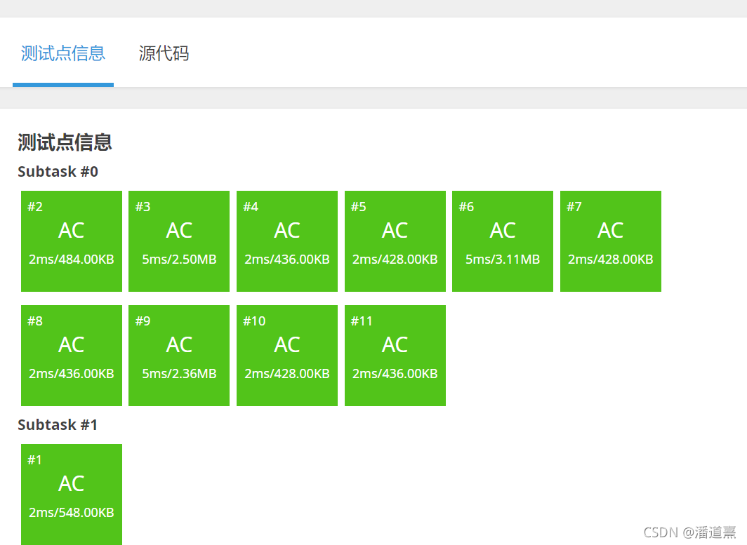 2011NOIP普及组复赛真题——C++数字反转_#include_02