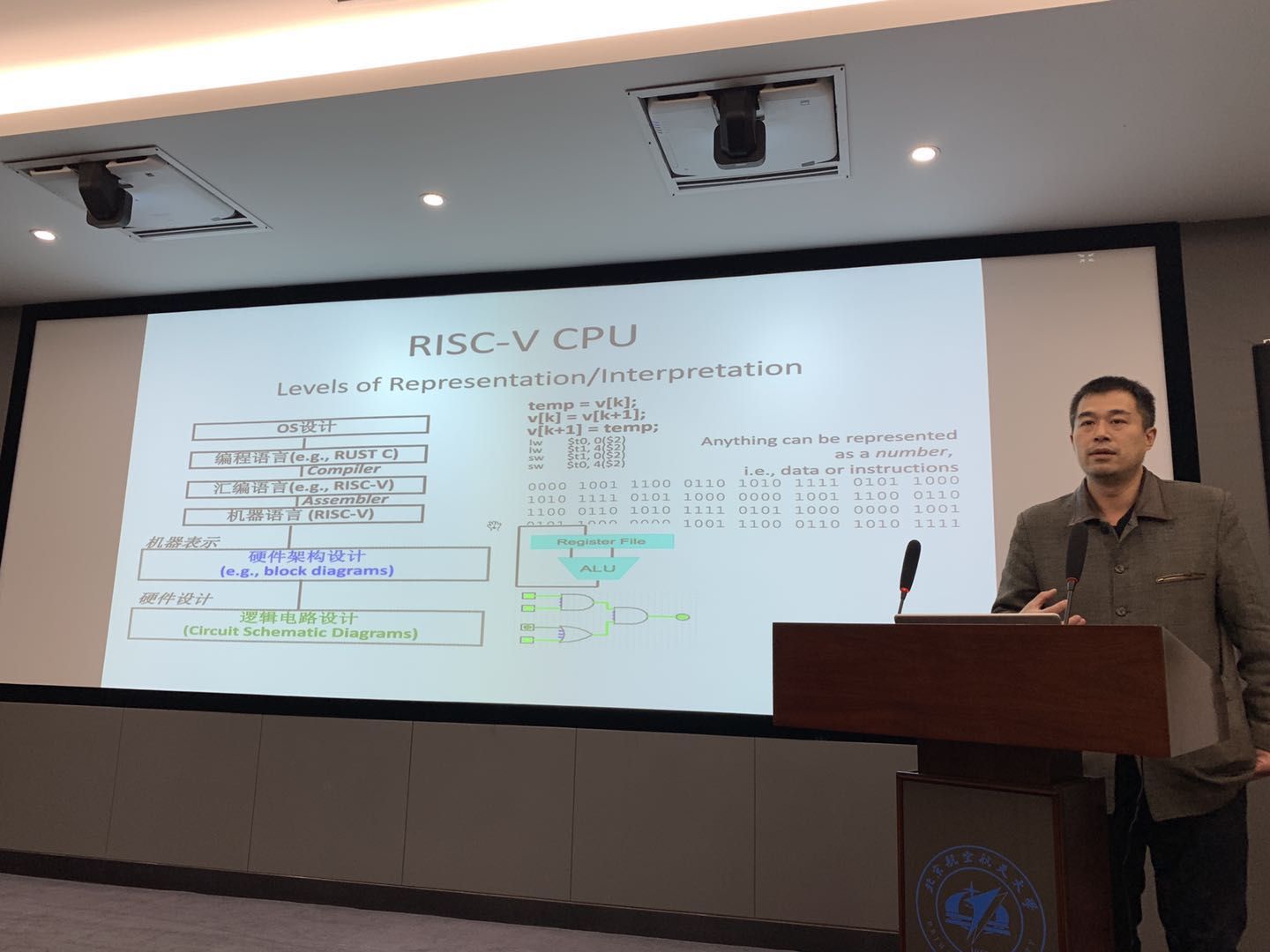 国产处理器的逆袭机会——RISC-V_开发板_06