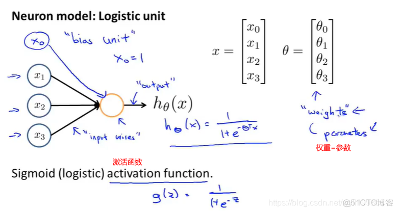 吴恩达《机器学习》第八章：逻辑回归_人工智能_05