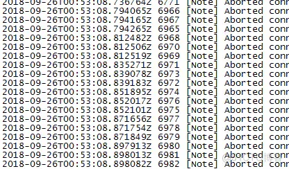 MySQL的error.log时间与系统时间不一致_商业