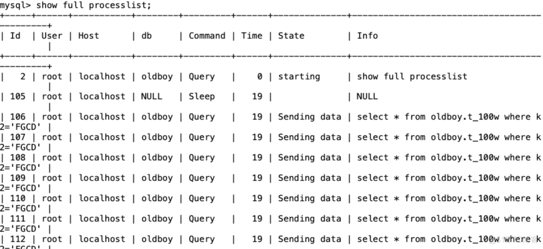 Mysql慢SQL分析及优化_sql_03