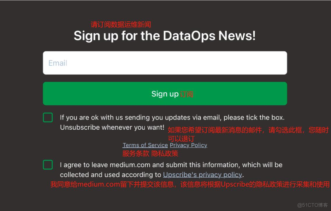 DataOps：不仅仅是数据的DevOps | 收藏_可视化_03