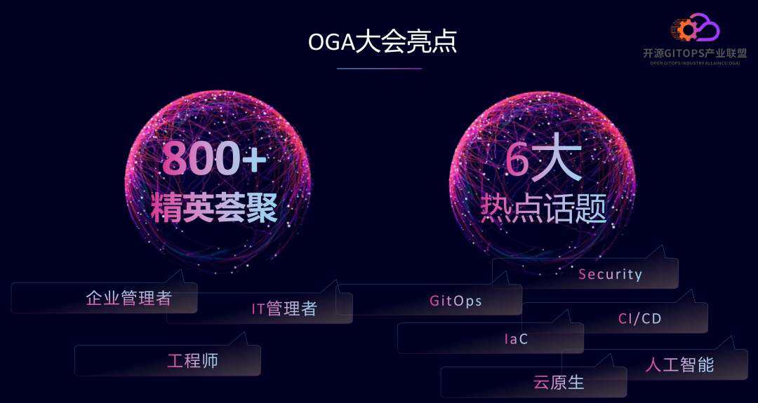 议题征集&招商同步开启｜开源 GitOps 产业联盟(OGA) 大会官网正式上线_java_02