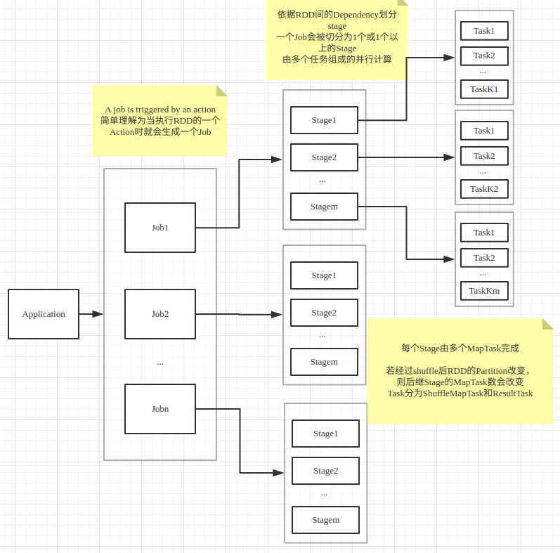 语言分析实践 | 文末福利_hadoop_09