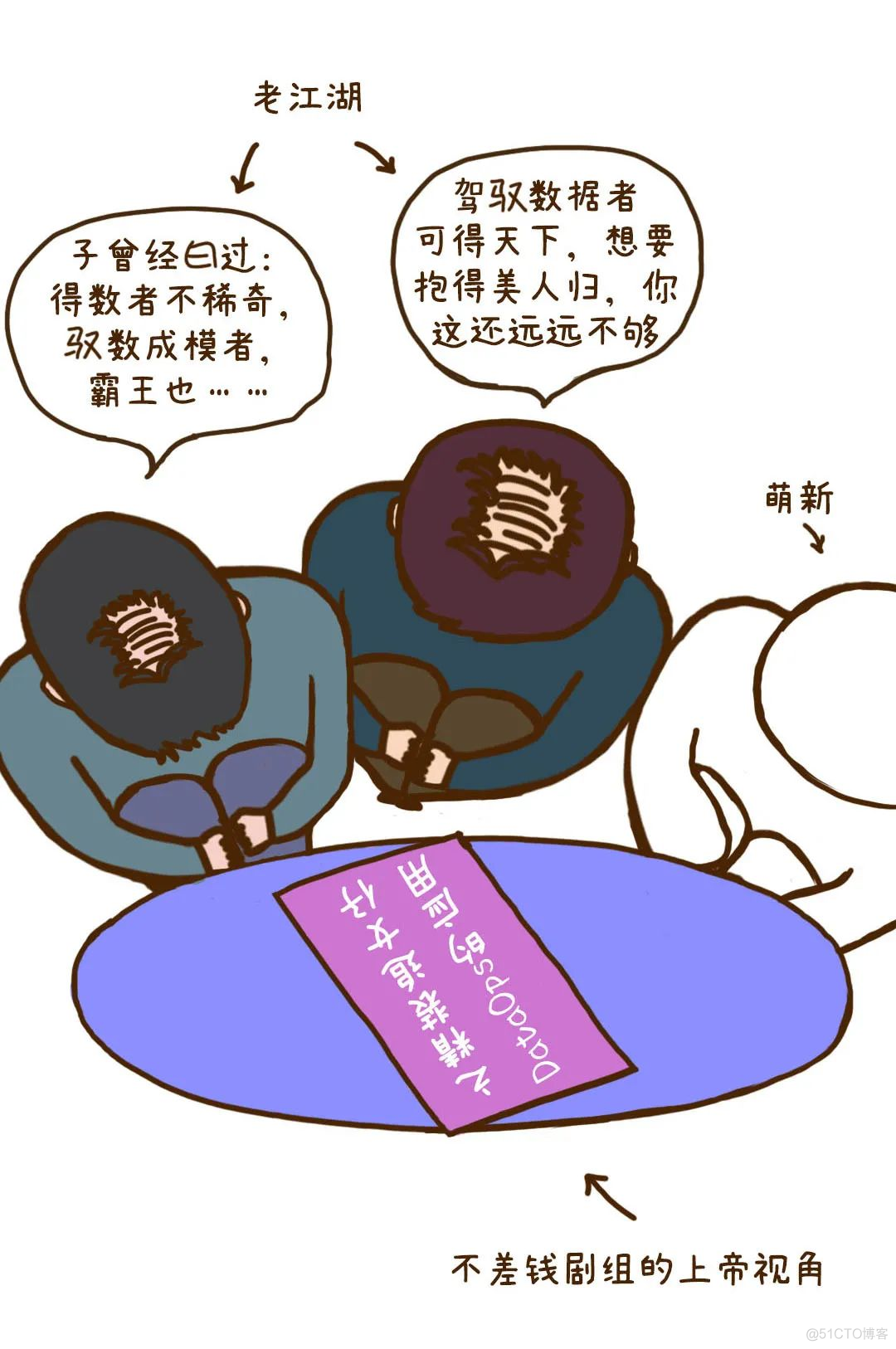 Michaelの烦恼系列漫画 | 大杀器：DataOps_物联网_04