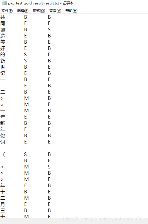 CRF条件随机场进行中文分词（基于CRF++）_程序开发_07