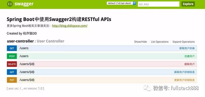 Spring Boot中使用Swagger2构建RESTful API文档_web开发