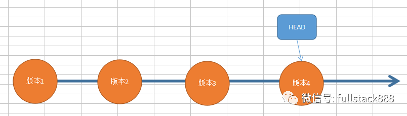 Git---多人协作开发_推送_25