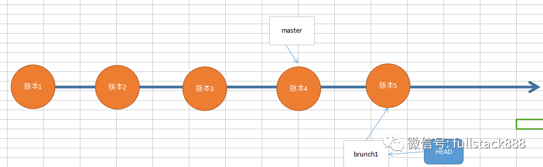 Git---多人协作开发_推送_26