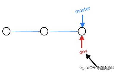 Git---多人协作开发_推送_38