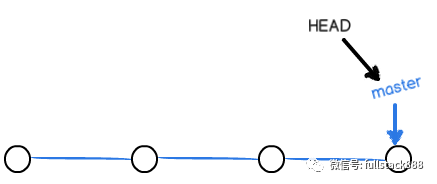 Git---多人协作开发_推送_41