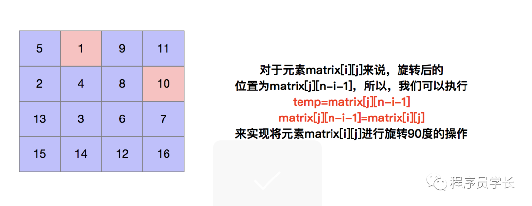 为什么微软常考这道题~_顺时针_02