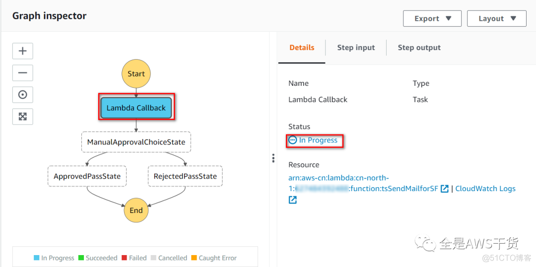 AWS CICD Step Function 下篇  邮件审批_代码仓库_25