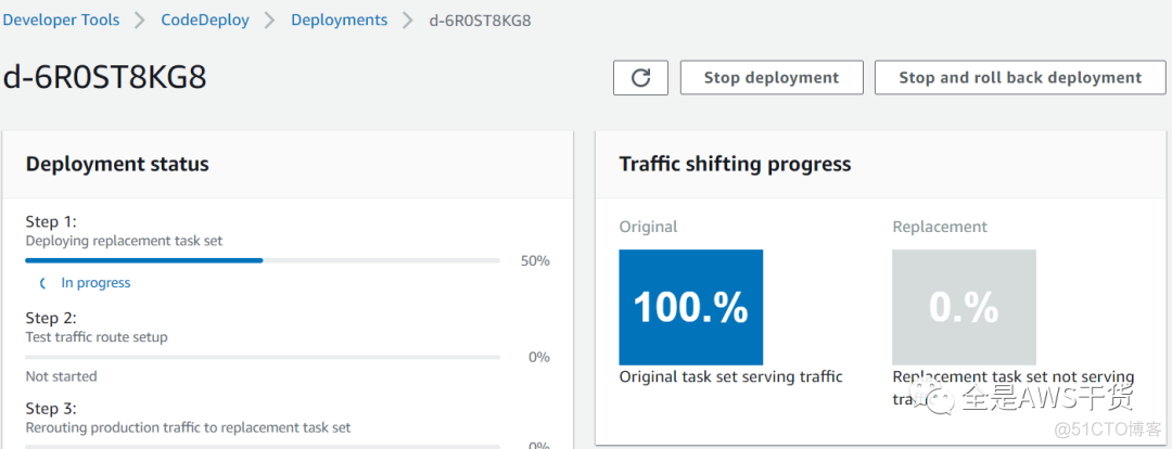 AWS CICD Step Function 下篇  邮件审批_代码仓库_28