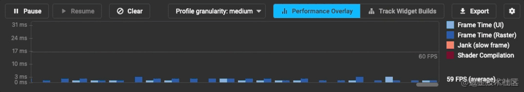 Flutter 2.5 的新功能_github_13