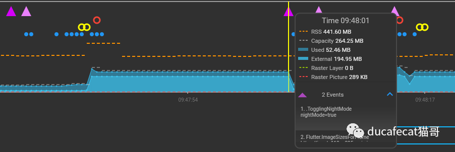 Flutter 2.2 升级了哪些东西？_ide_16