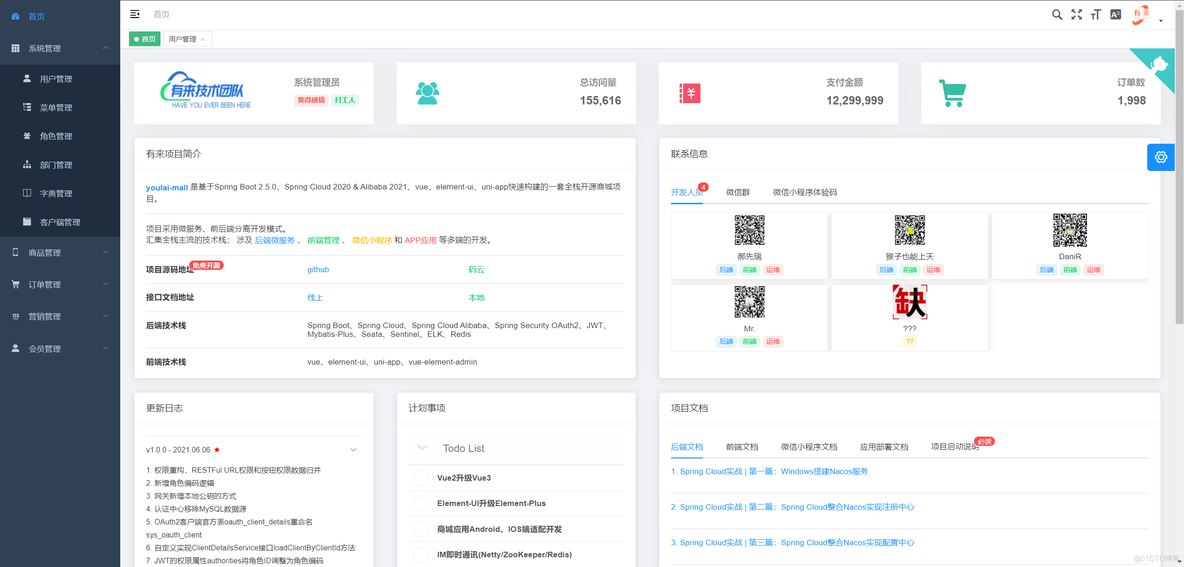 【Spring Cloud & Alibaba 实战 | 总结篇】Spring Cloud Gateway + Spring Security OAuth2 + JWT 实现微服务统一认证授权和鉴权，基于RBAC设计的适配微服务开发模式权限框架_ide