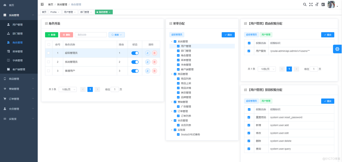 Spring Cloud实战 | 第十一篇：Spring Cloud Gateway统一鉴权下针对RESTful接口的RBAC权限设计方案，附Vue按钮权限控制_权限控制_03