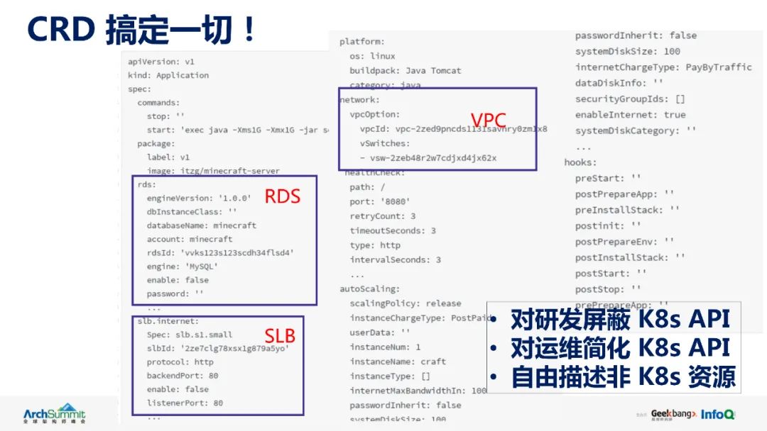 阿里巴巴kubernetes应用管理实践中的经验与教训_linux_10