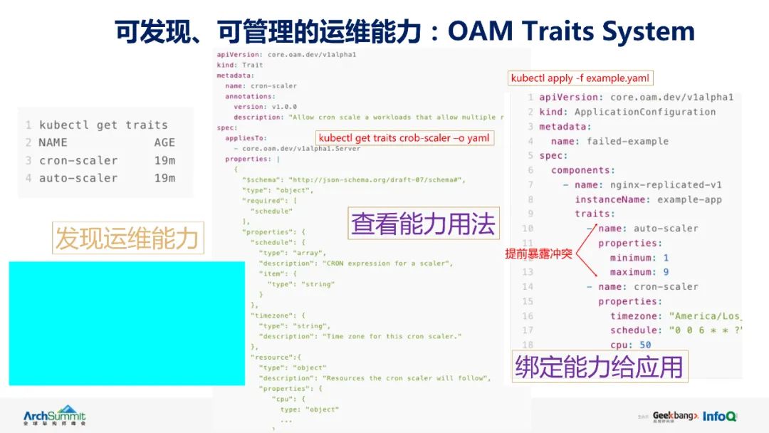 阿里巴巴kubernetes应用管理实践中的经验与教训_初始化_17