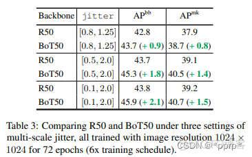 BoTNet:Bottleneck Transformers for Visual Recognition_mysql_07