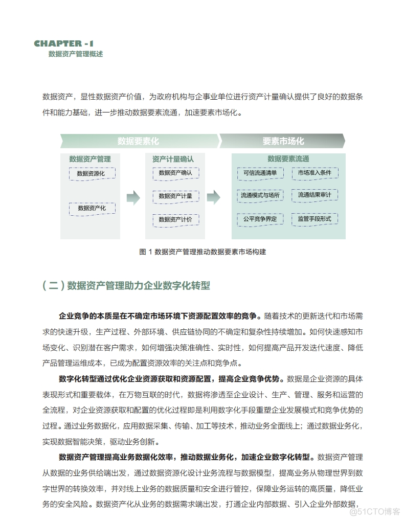 数据资产管理实践白皮书（5.0版）_人工智能_07