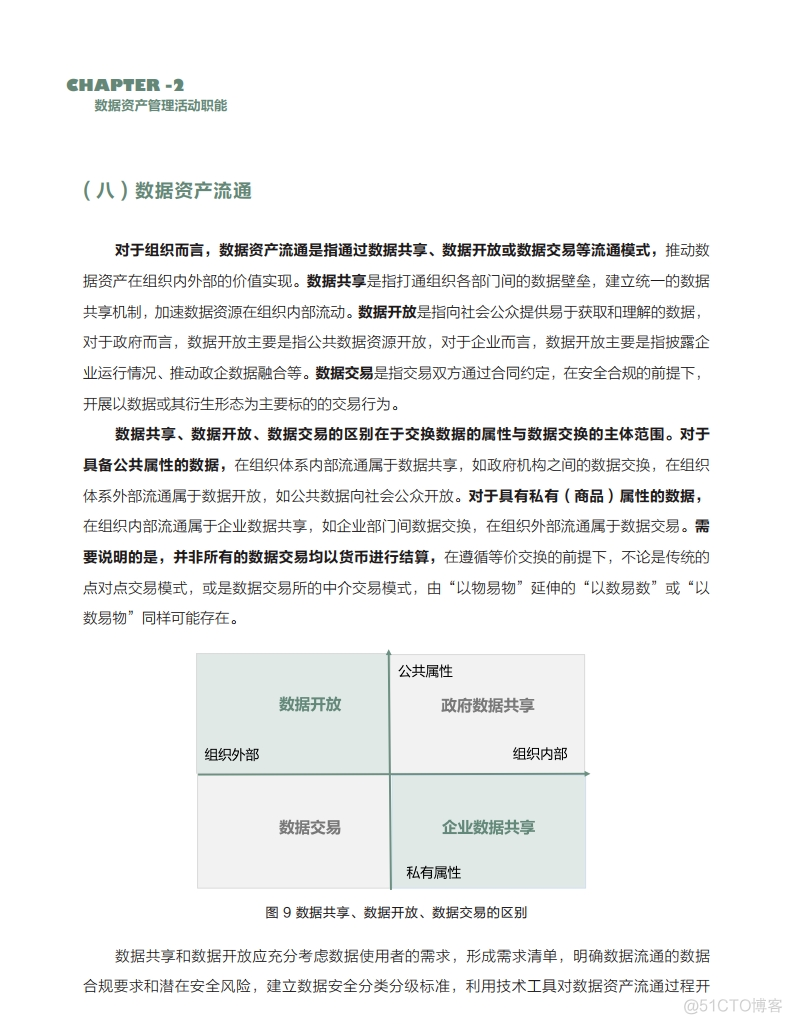 数据资产管理实践白皮书（5.0版）_java_24