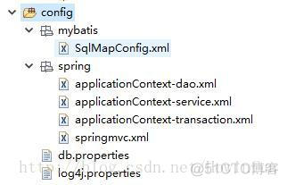 springmvc和mybatis整合工程搭建_xml